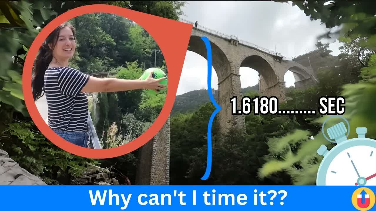 You Can't Measure Time
