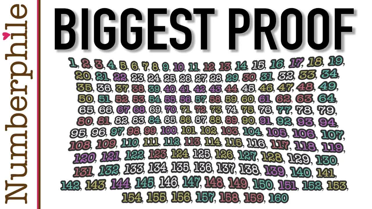 Schur Numbers (the world's biggest proof) - Numberphile
