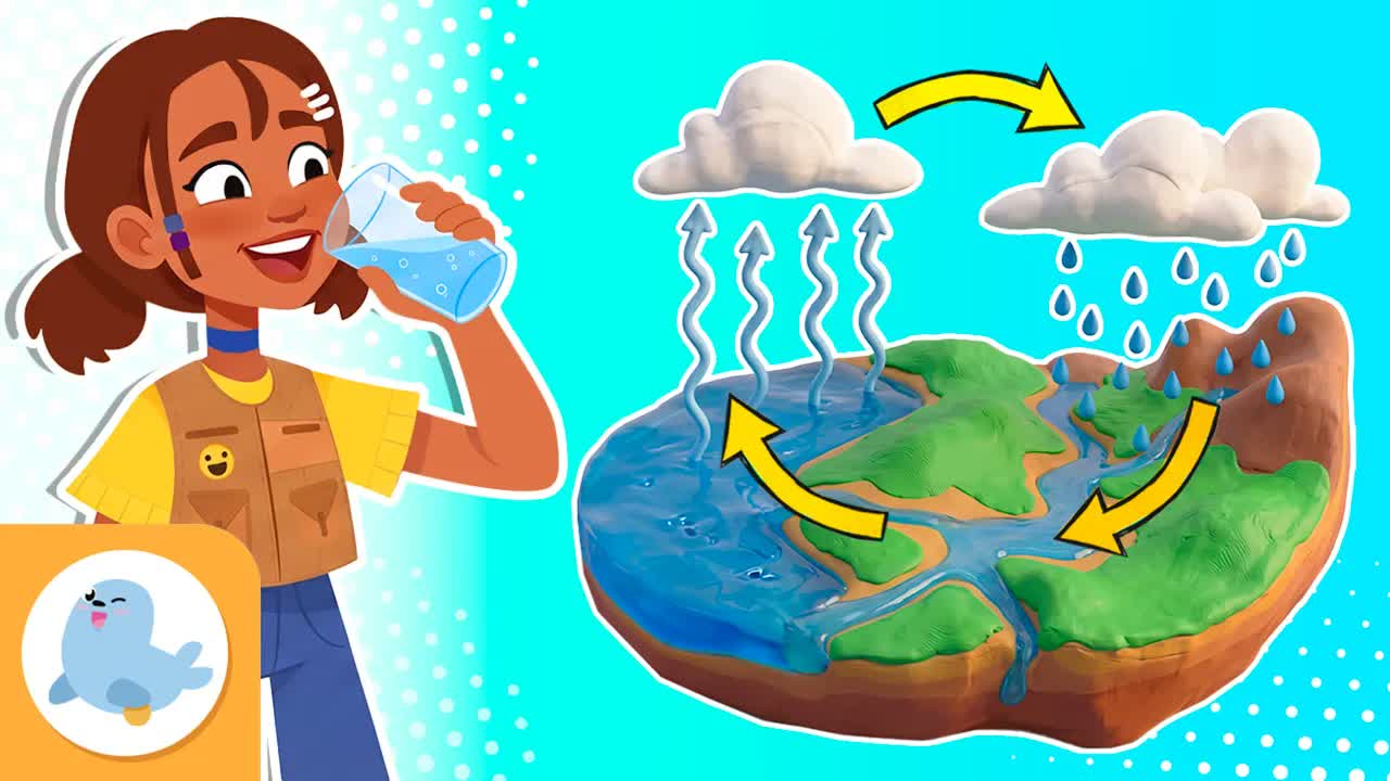 WATER for Kids 💧 The Water Cycle, Habitats, and How to Take Care of It