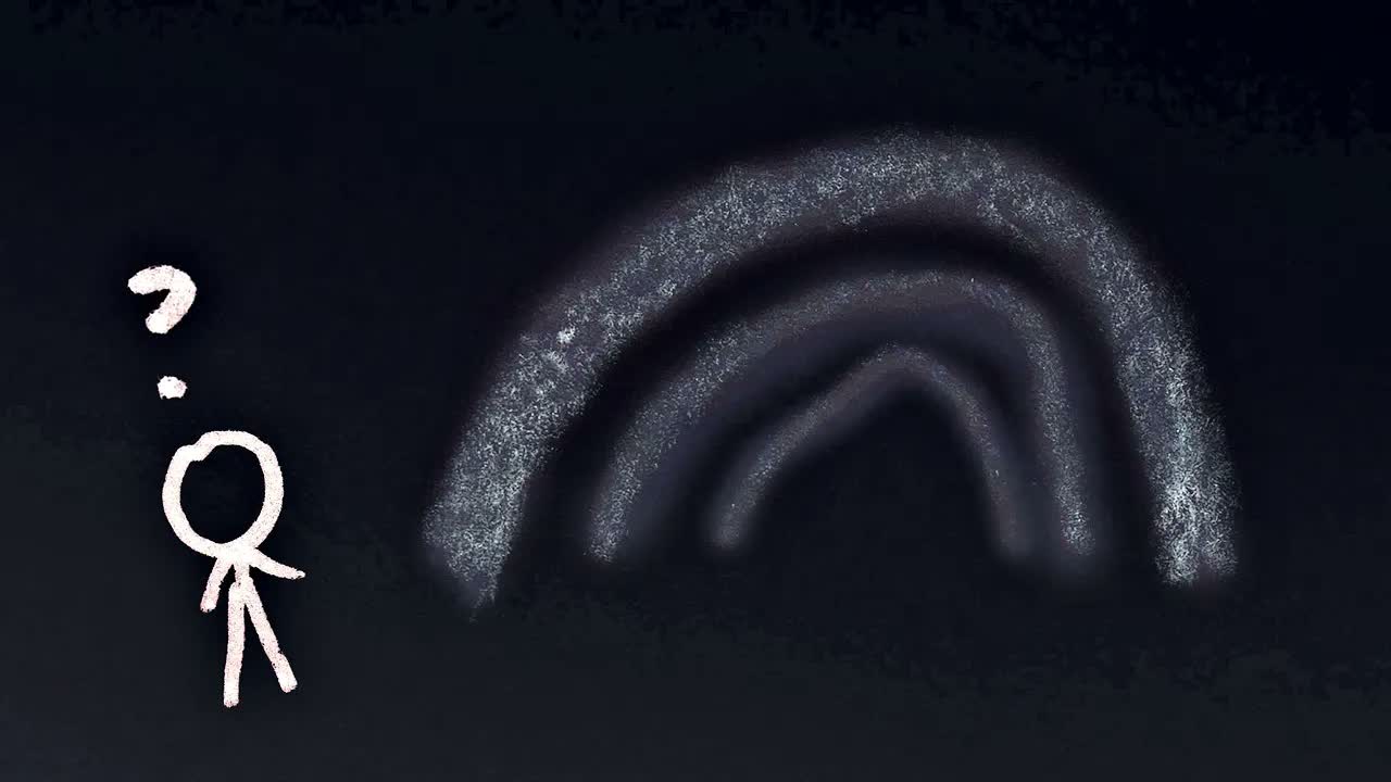 Why Some Rainbows Turn White