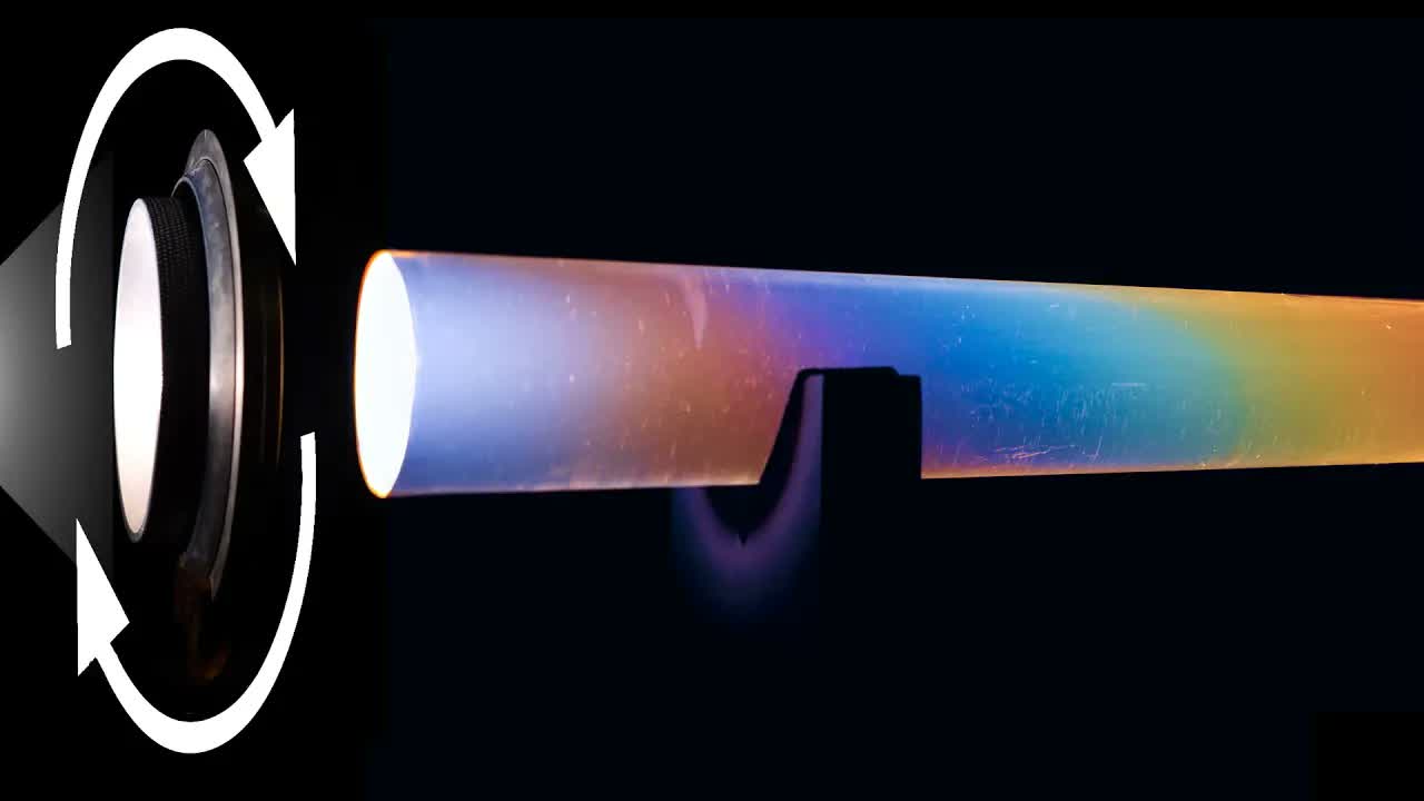 This tests your understanding of light | The barber pole effect