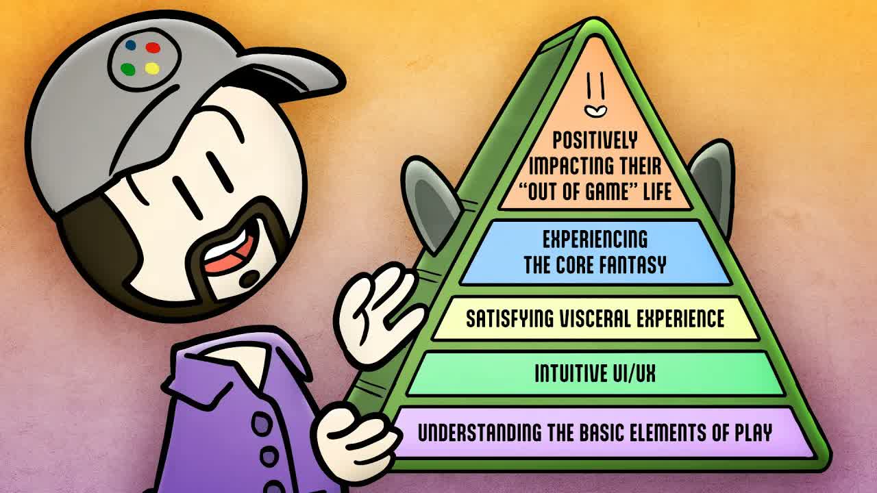 Why Game Designers use Maslow - Extra Credits Gaming