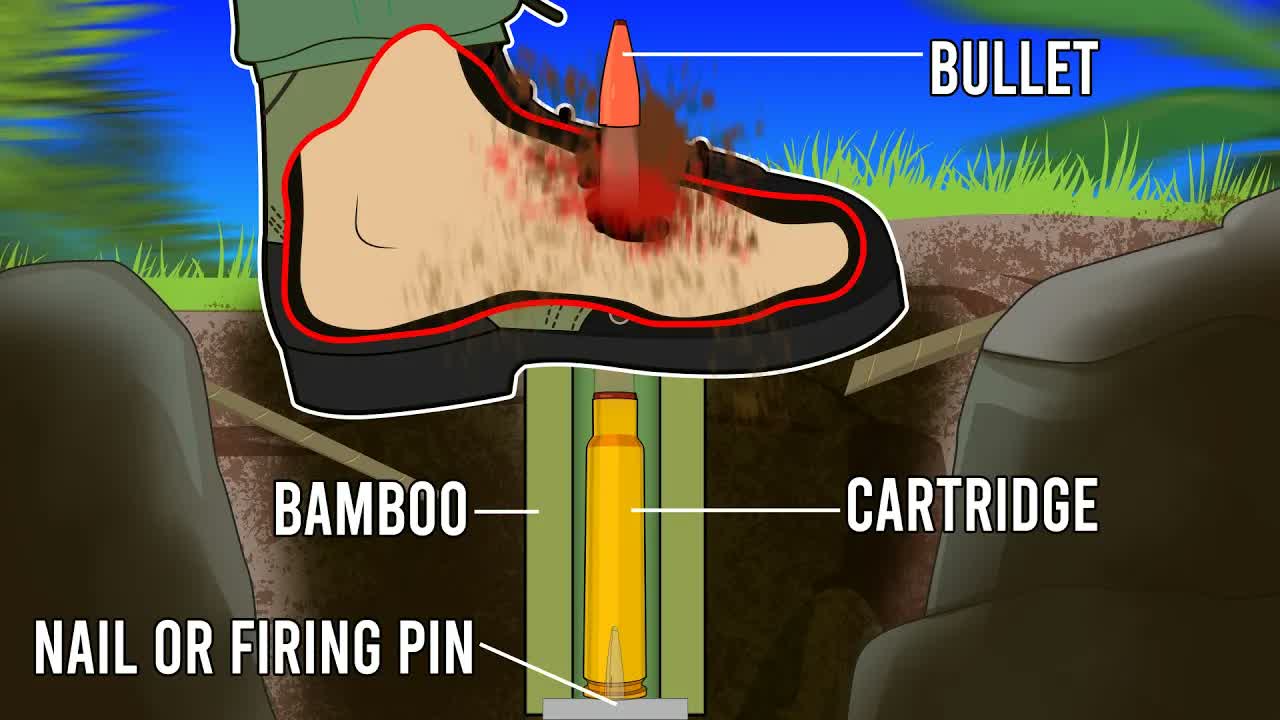Worst Booby Traps in History