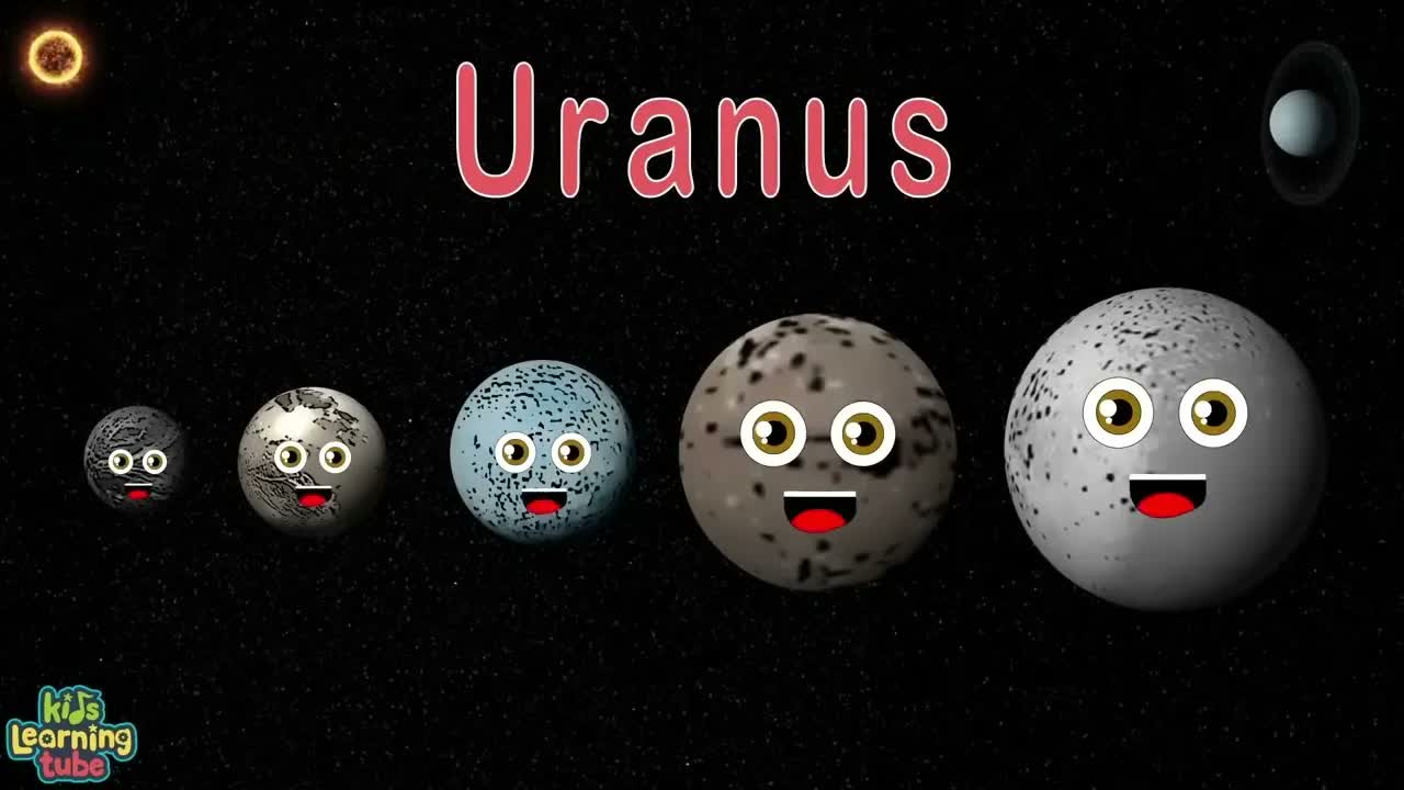 Everything About Uranus!