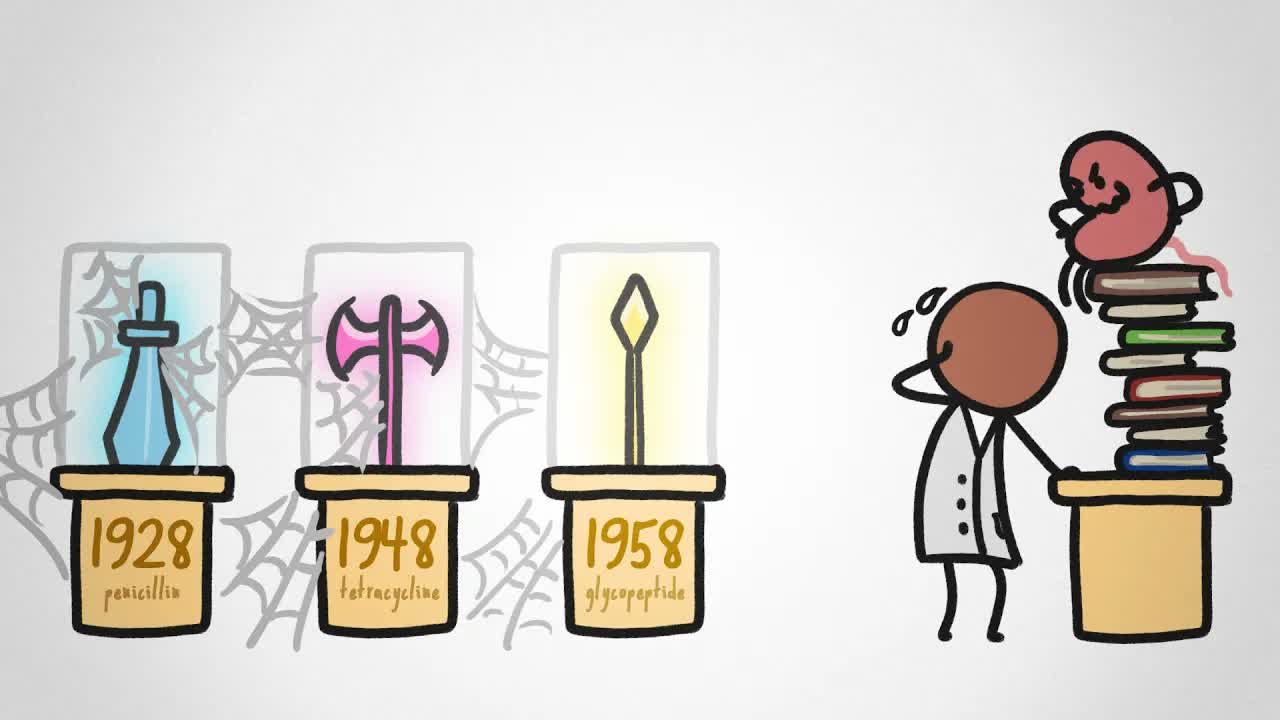 40 Years Without A New Antibiotic. Why?