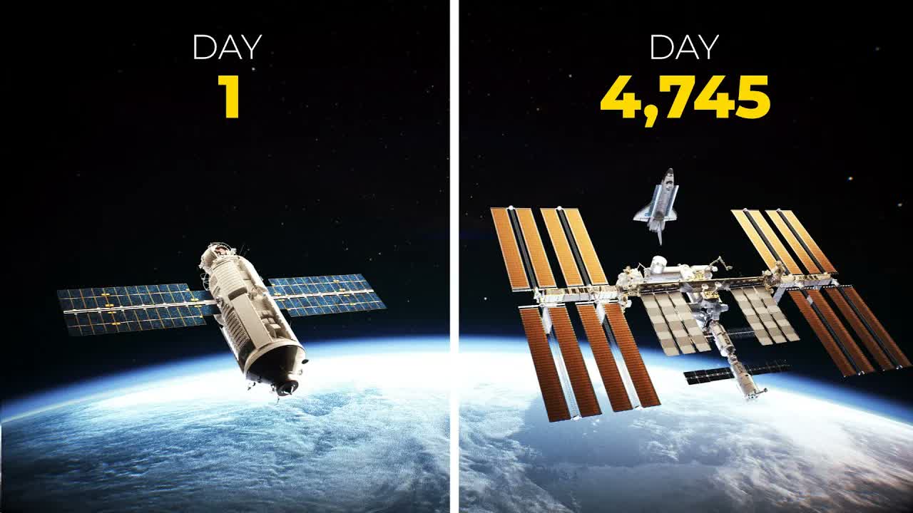 How We Built The ISS