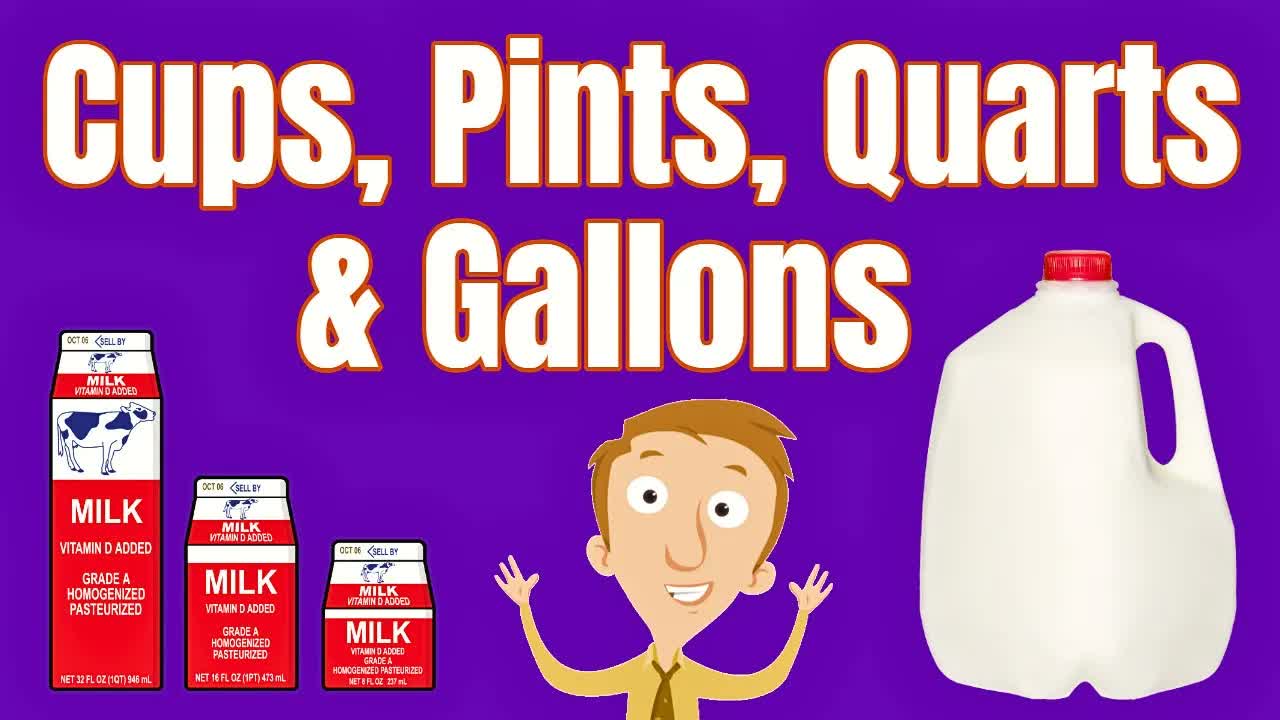 Liquid Measurements For Kids | Cups, Pints, Quarts, & Gallons