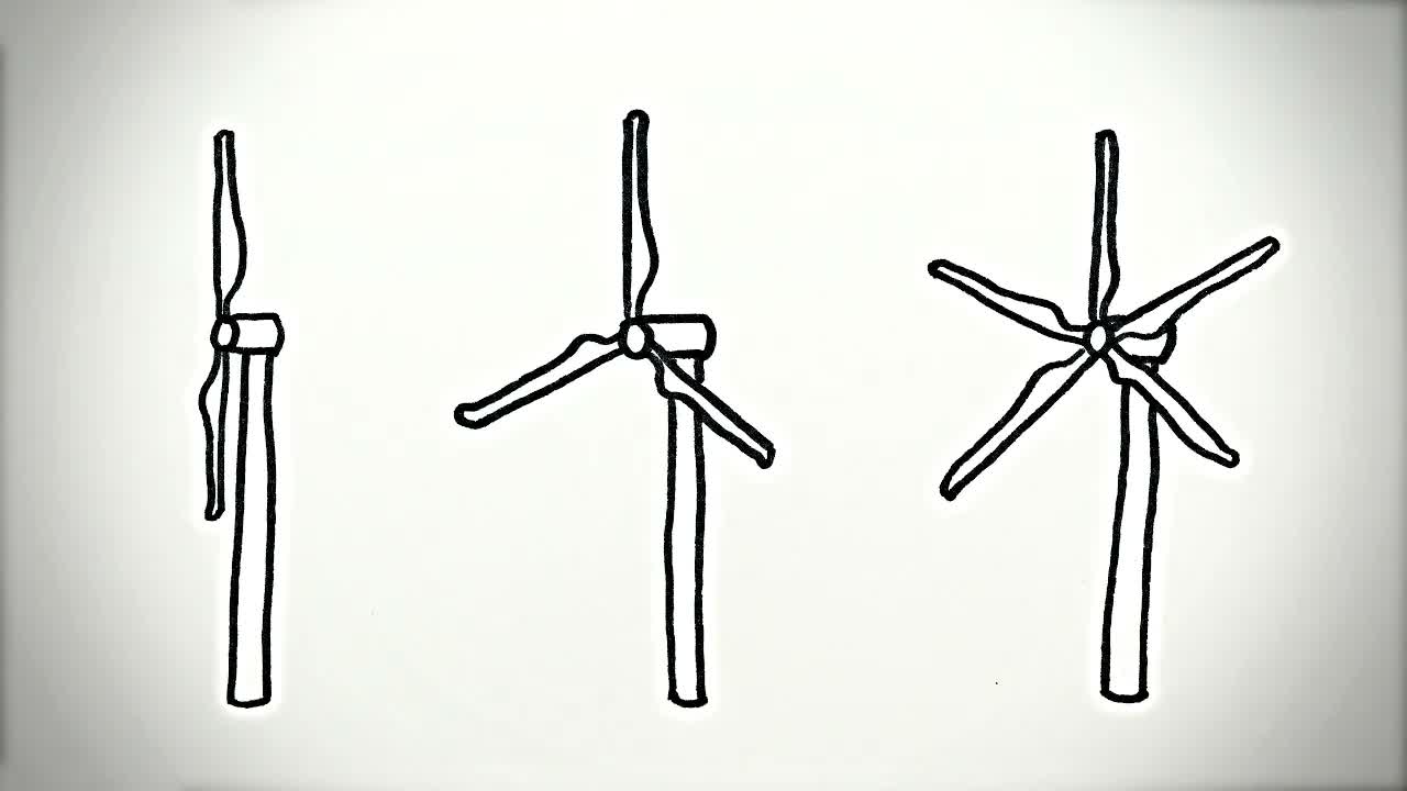 Why Do Wind Turbines Have Three Blades?