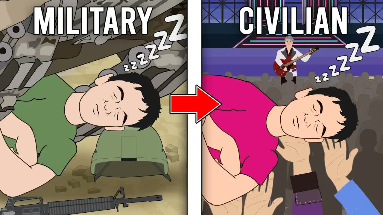 Military habits in civilian life
