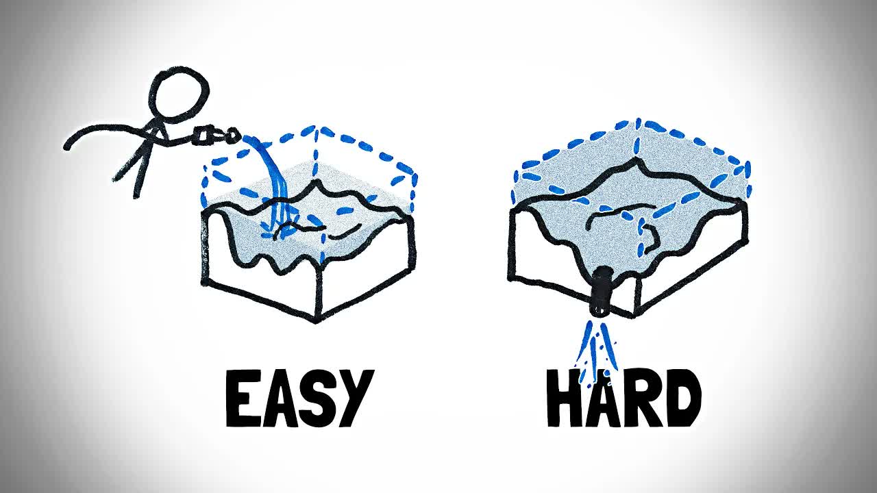 Draining The Oceans Is HARD